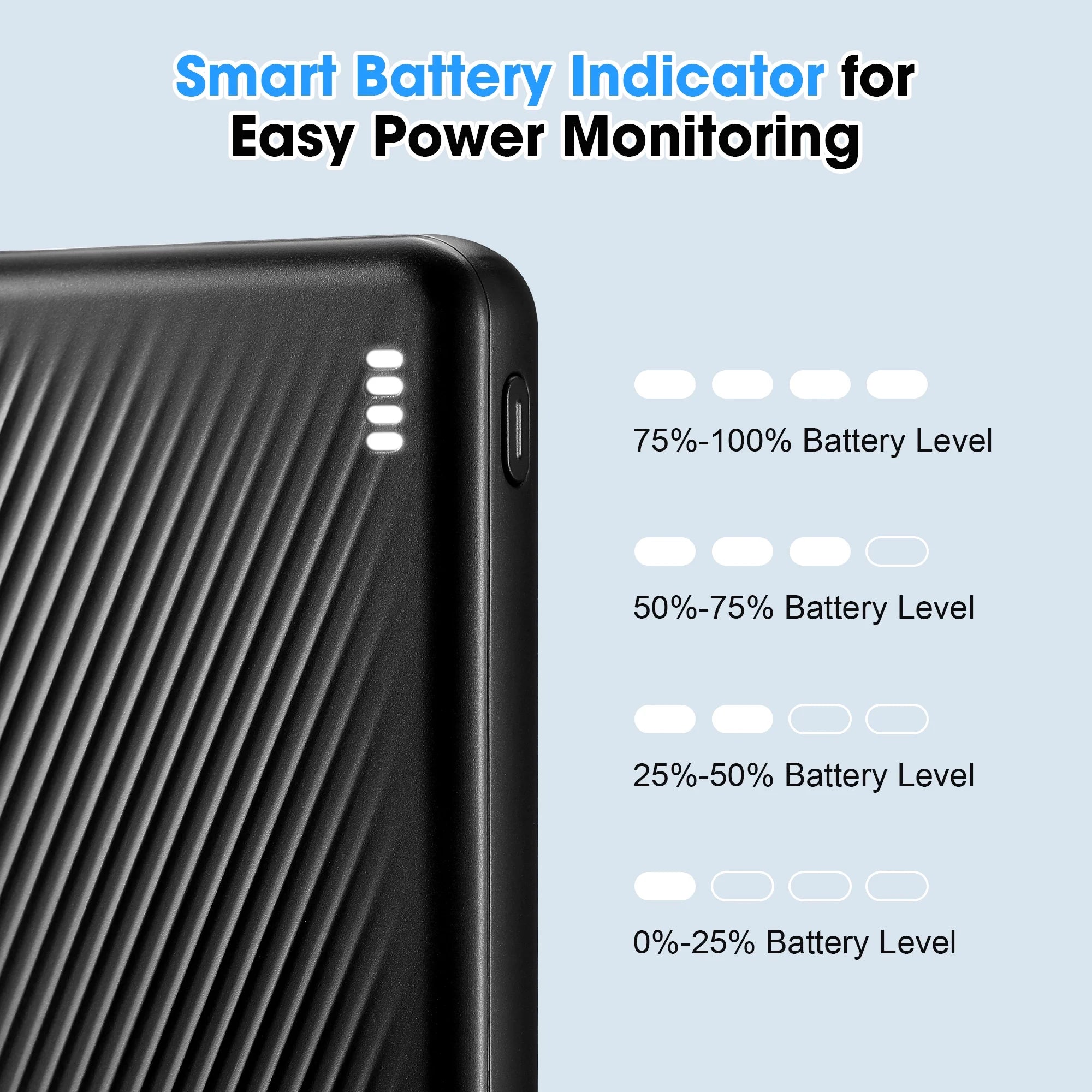 20000Mah Portable Phone Charger for Iphone , Cell Phone Portable Power Banks with Micro and Type C Inputs, Dual USB Output Battery Pack for Android, Galaxy, Pixel(Black)