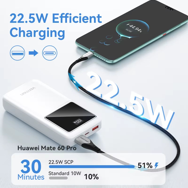 Power Bank 20000Mah with 22.5W PD Fast Charging Powerbank Portable Battery Charger for Iphone 15 14 13 12 Pro Max Xiaomi
