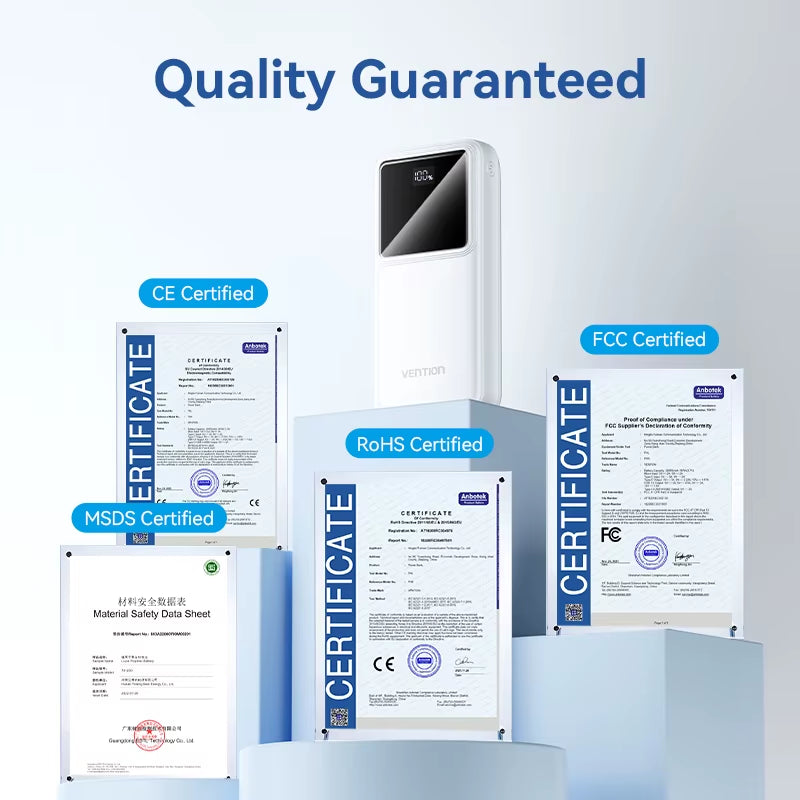 Power Bank 20000Mah with 22.5W PD Fast Charging Powerbank Portable Battery Charger for Iphone 15 14 13 12 Pro Max Xiaomi