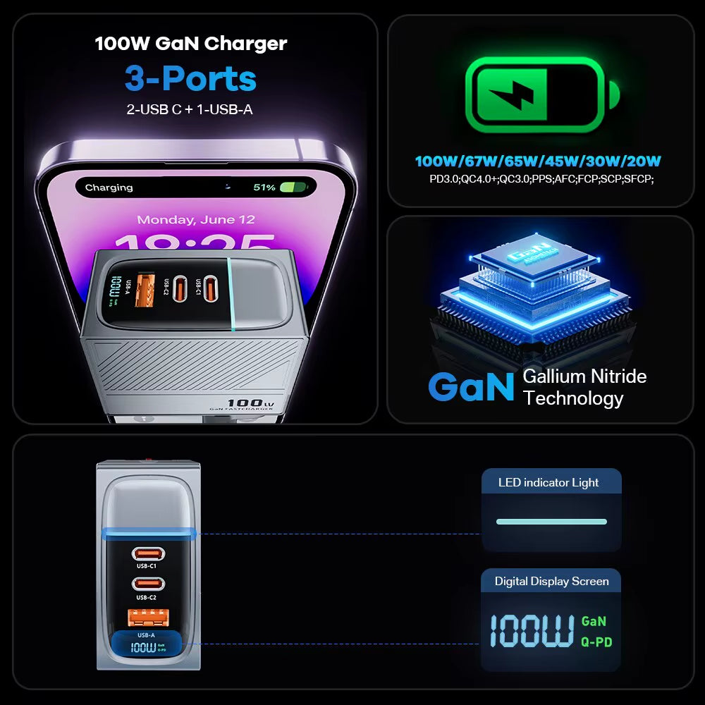 100W GaN Charger QC4.0 PD PPS Display Fast Charger