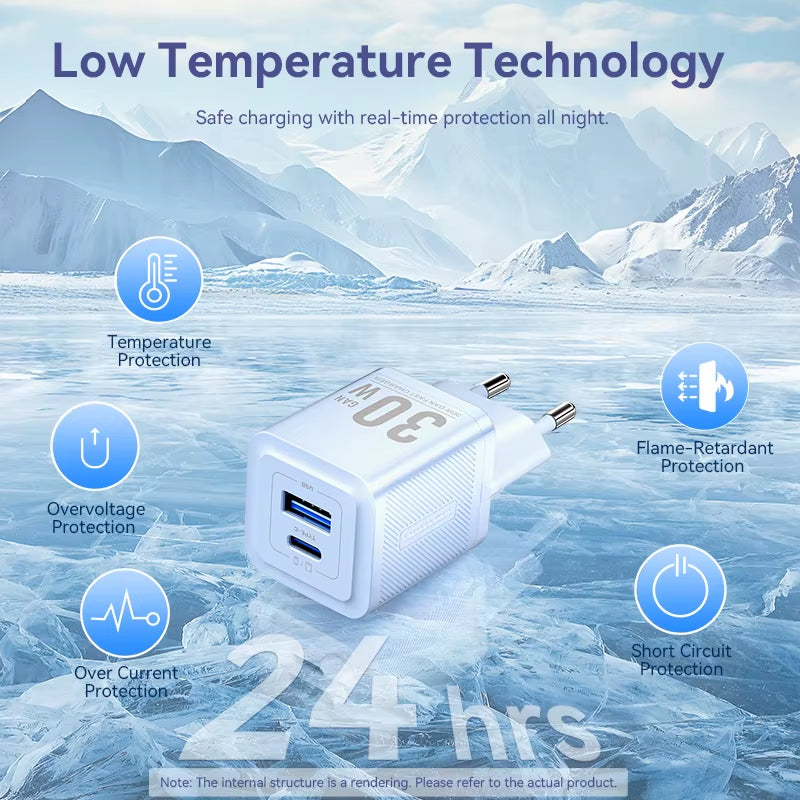 Gan 30W Fast Charger for Iphone 16 15 14 13 12 PD3.0 Charger for Ipad Pro Xiaomi Samsung USB Type C Mobile Phone Charger